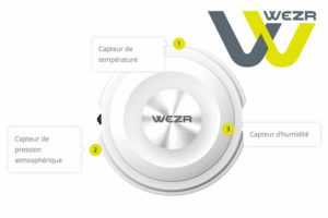Capteur Wezr la météo connecté, température, humidité, pression atmosphérique.